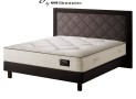 Choisir un matelas Simmons Beautyrest