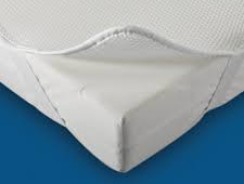 Quel matelas choisir quand on transpire?