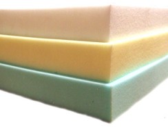 Comment choisir un matelas en mousse