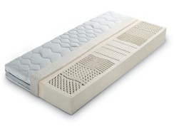 Comment choisir un matelas en latex