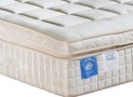 Quel matelas choisir : Latex ou Ressort ?